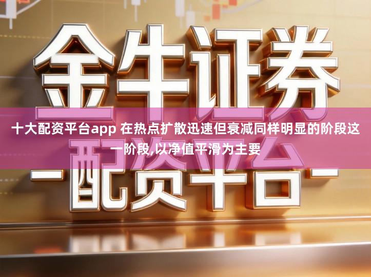 十大配资平台app 在热点扩散迅速但衰减同样明显的阶段这一阶段,以净值平滑为主要